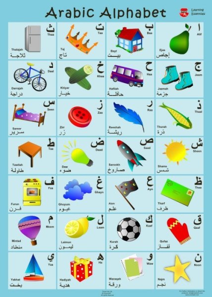 画像1: アラビア語アルファベット＆単語ポスター　Arabic Alphabet Poster (1)