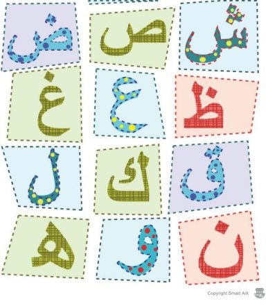 画像1: アラビア語アート・ポスター Arabic Alphabet Art Print