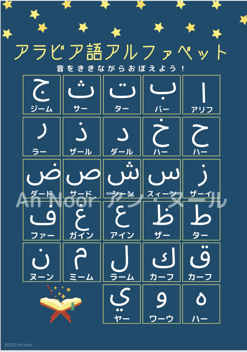 アラビア語アルファベット ポスター カタカナの読み方つき An Noor アン ヌール